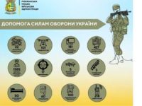 руб