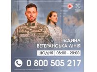 ветер
