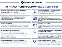 E3bc48cc 0325 44f7 Aa17 Bc0b0220982d