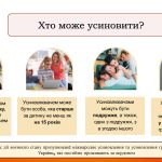 Усиновлення 2025 сжатый 0003