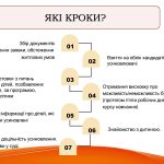 Усиновлення 2025 сжатый 0004