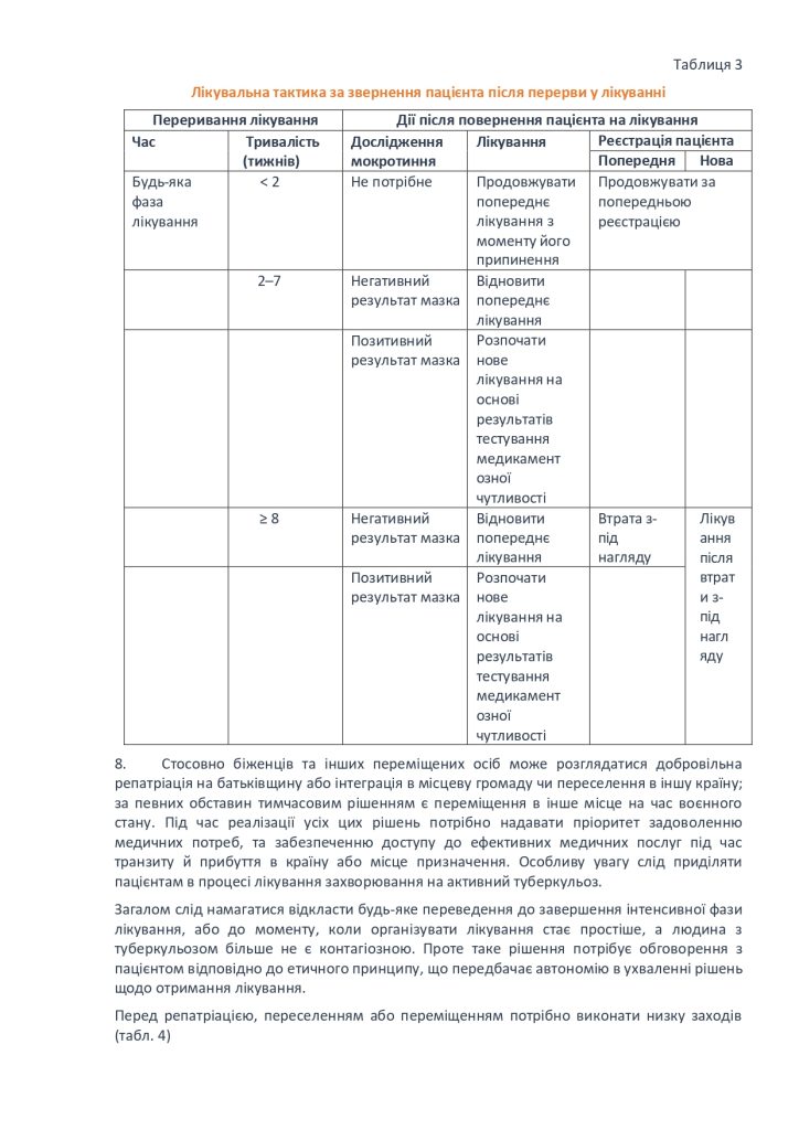 Rekomendaciji Vpo Tb 2022 Page 0006