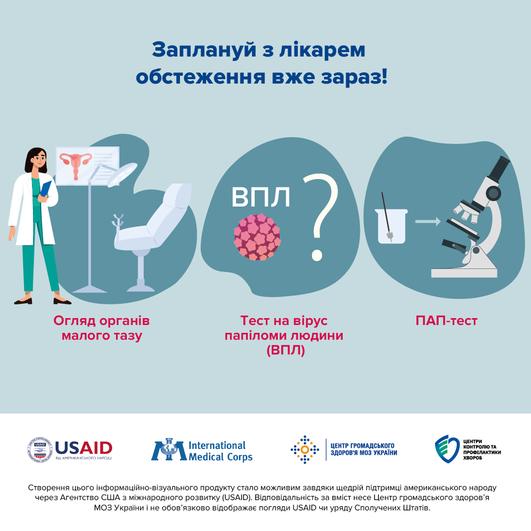 Заплануй з лікарем обстеження вже зараз