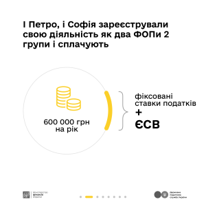 03 Petro Sofia 1 1 02