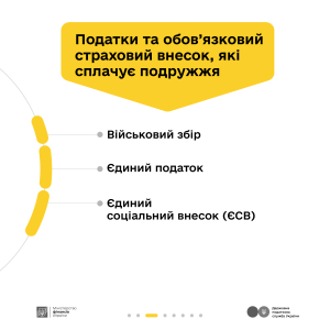 03 Petro Sofia 1 1 03