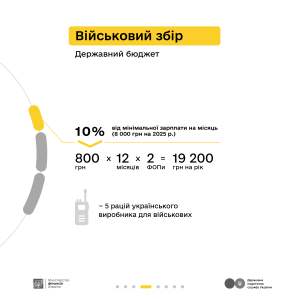 03 Petro Sofia 1 1 04