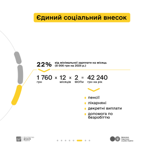 03 Petro Sofia 1 1 06