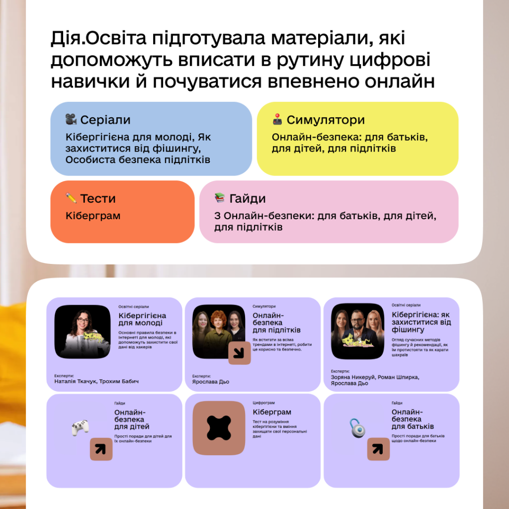 День безпечного інтернету – 2026