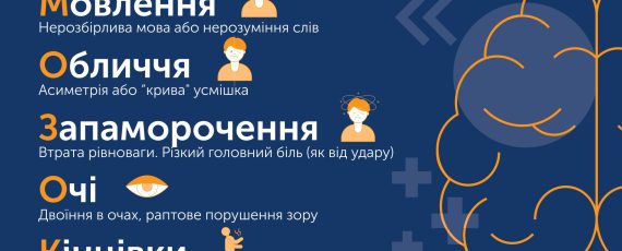 «Знай ознаки інсульту»