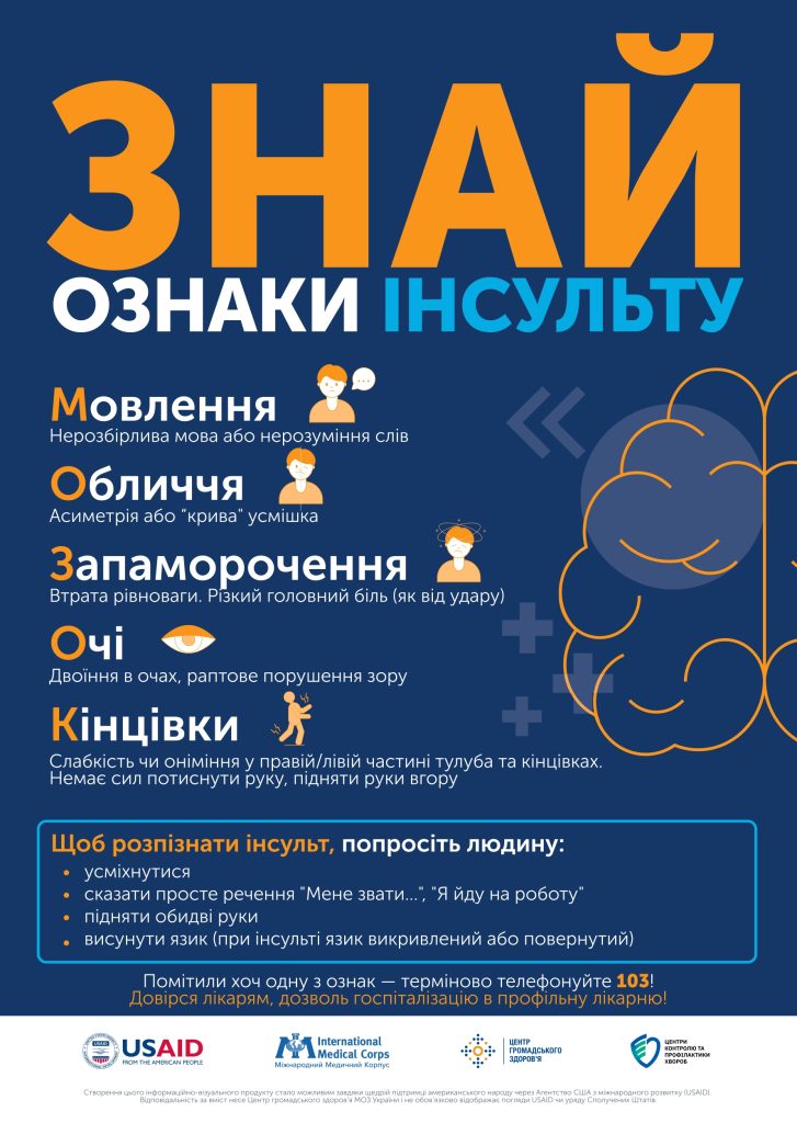 «Знай ознаки
інсульту»