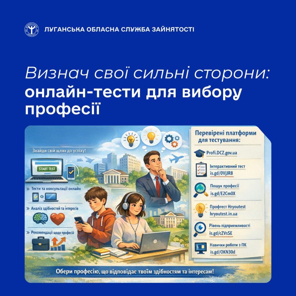 Визнач свої сильні сторони: онлайн-тести вибору професії