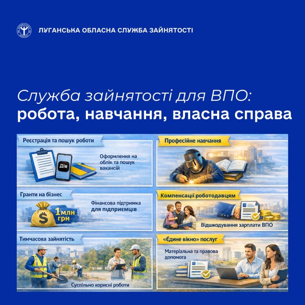 Служба зайнятості надає комплексну підтримку внутрішньо переміщеним особам