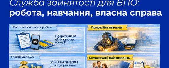 Служба зайнятості надає комплексну підтримку внутрішньо переміщеним особам