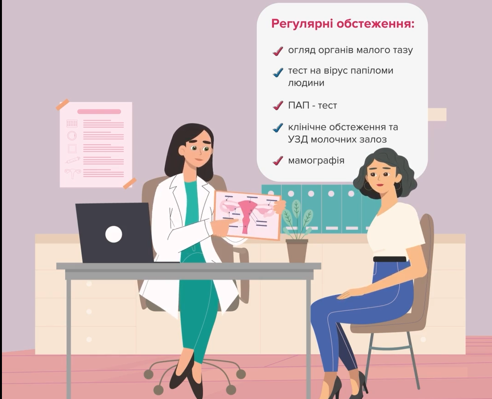 Здоров'я жінки