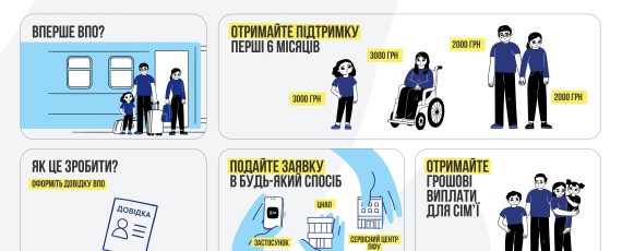 Виплати на проживання для ВПО