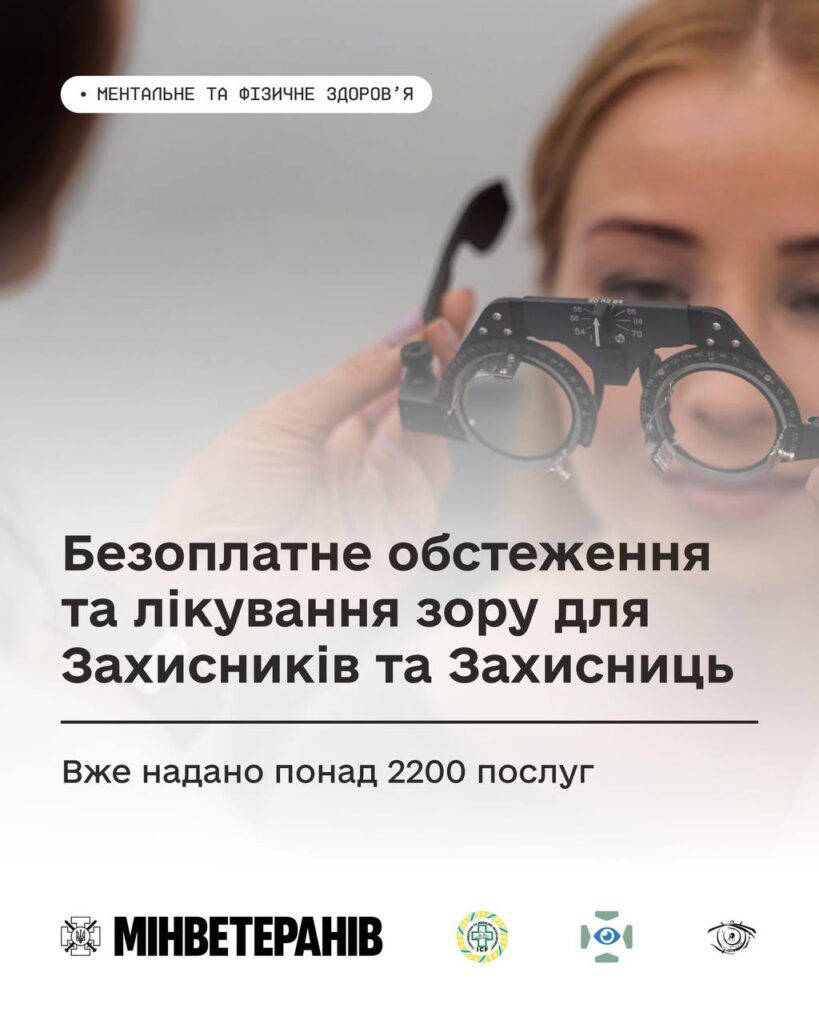 2200+ ветеранів і ветеранок безоплатно скористалися послугами з обстеження та лікування зору