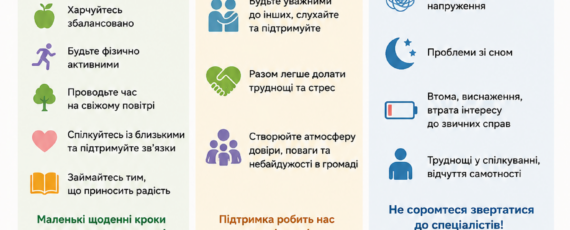 Здоровий спосіб життя