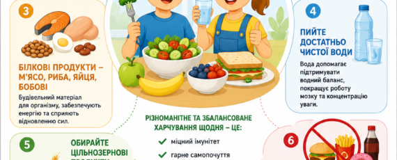 Здорове харчування дітей шкільного віку – основа здорового майбутнього (1)