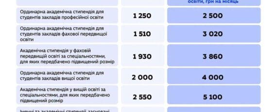 1000083810