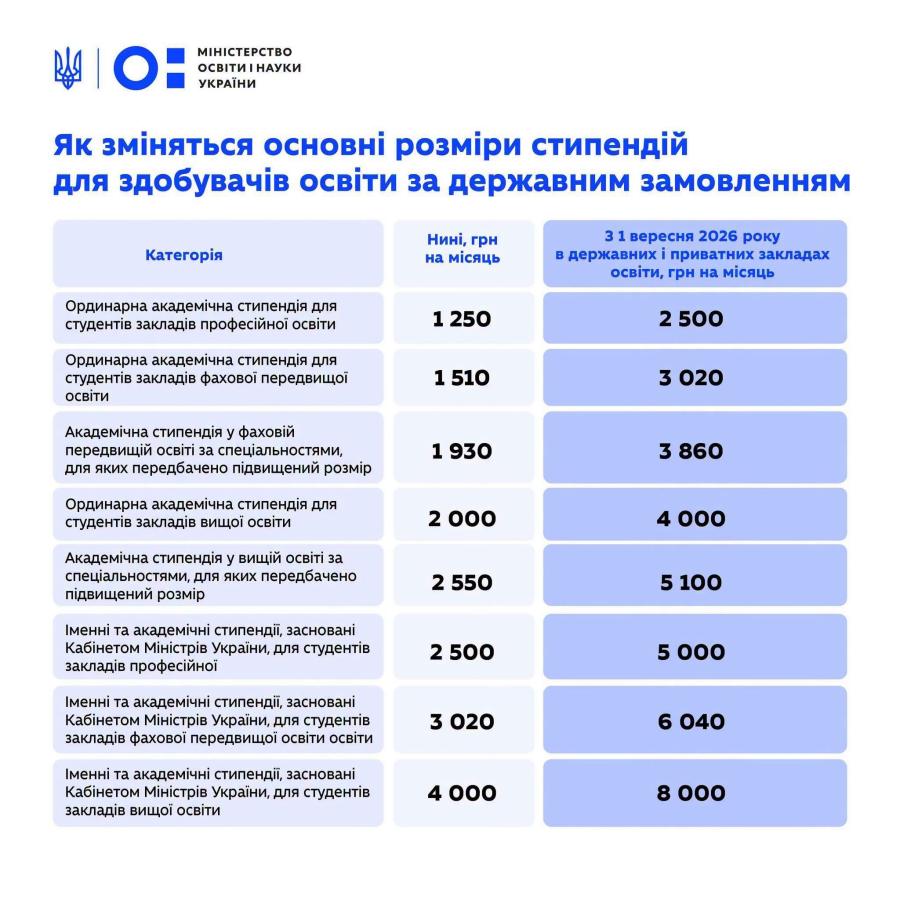 1000083810