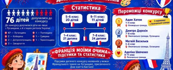 76495392323225165751569653385445161925981174n