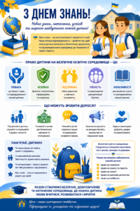 Інфографіка