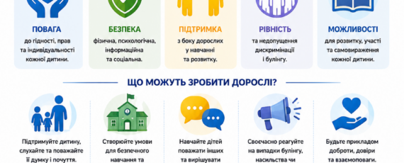 Інфографіка