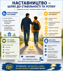 Наставництво