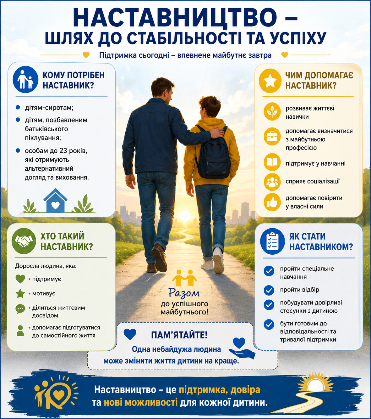 Наставництво