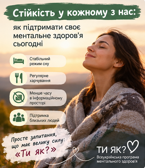 Публікація 1