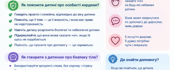 Графіка Моє тіло належить мені як навчити дитину особистих кордонів